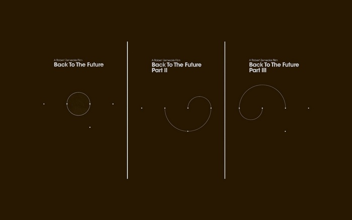 Back to the Future Trilogy Minimalist Posters