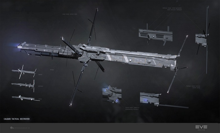 Caldari Tactical Destroyer from EVE Online