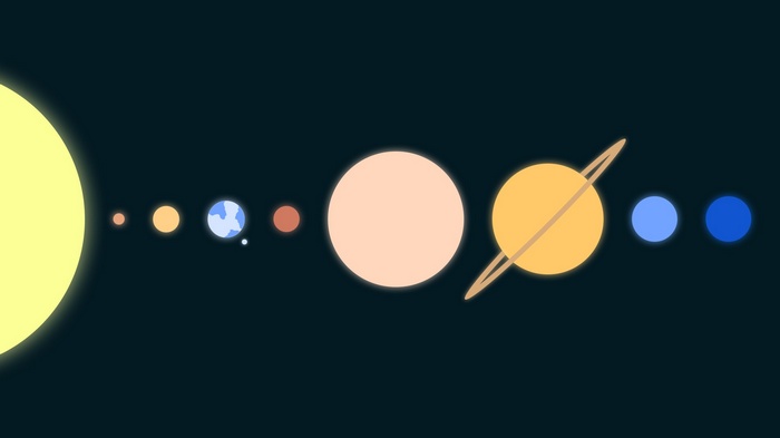 Solar system with planets and the sun