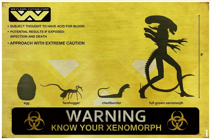 Weyland-Yutani Corp Warning Know Your Xenomorph