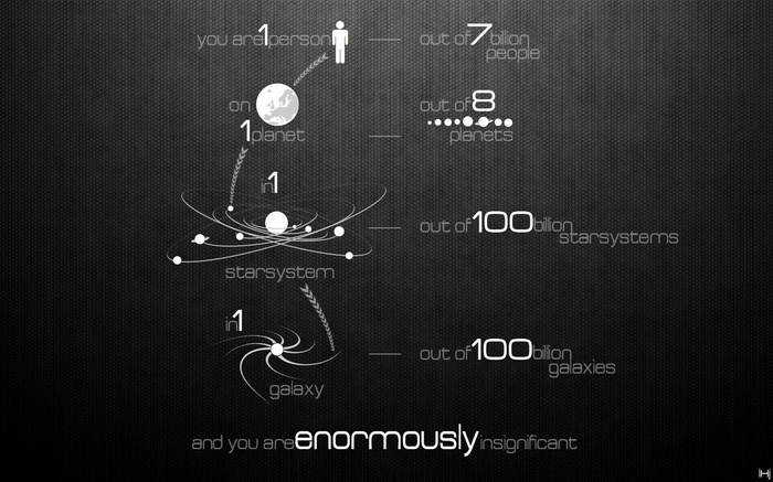 Infographic on human insignificance in the universe
