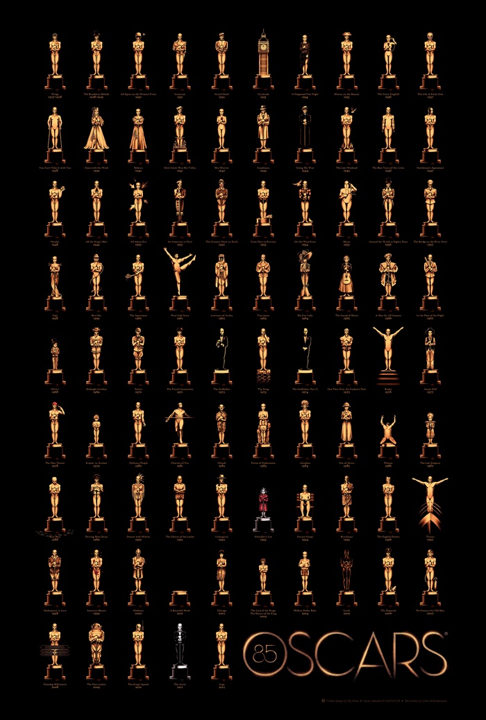 85th Academy Awards Oscar Statues