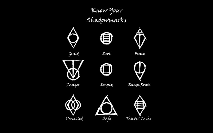Know Your Shadowmarks from The Elder Scrolls