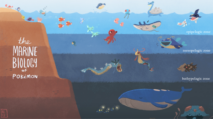 The Marine Biology of Pokémon