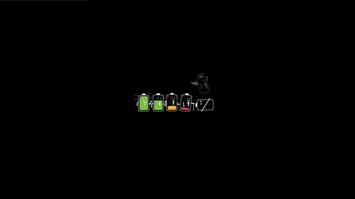 Funny battery characters with different charge levels