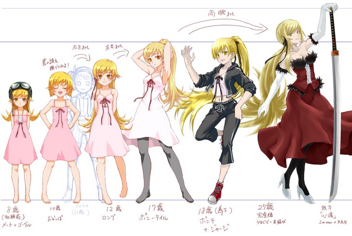 Oshino Shinobu's Age Progression