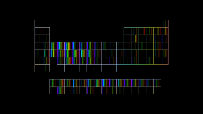 Periodic Table with Spectral Lines