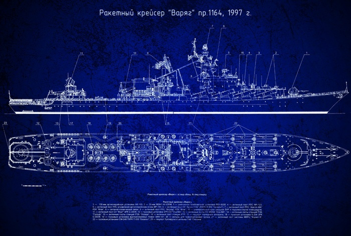 Blueprint of the Slava class missile cruiser Varyag