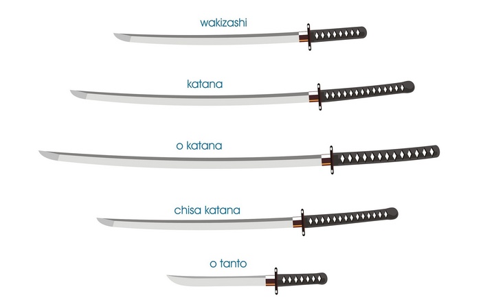 Japanese swords: wakizashi, katana, o katana, chisa katana, o tanto