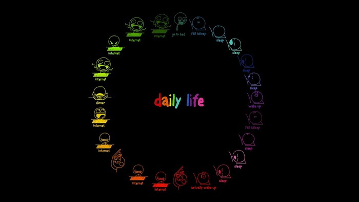 Daily life depicted in a circular timeline
