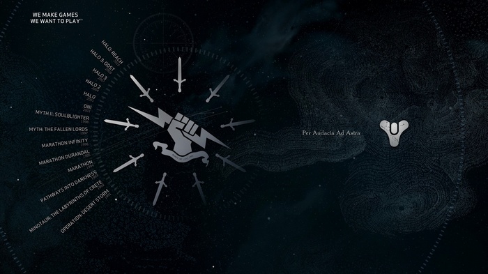 Bungie Games Timeline with Halo and Destiny Logos