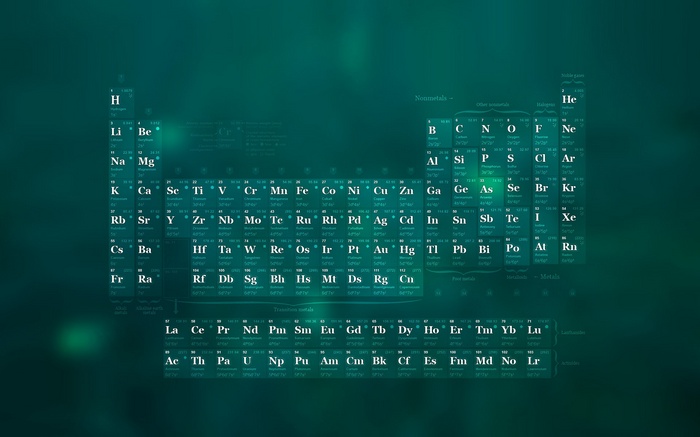 Science Periodic Table