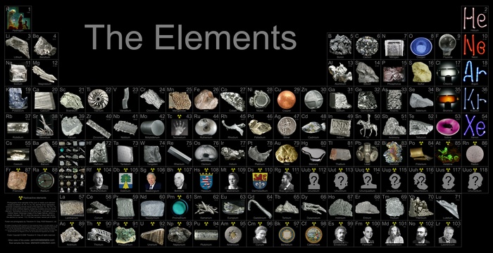 The Elements Periodic Table with Samples