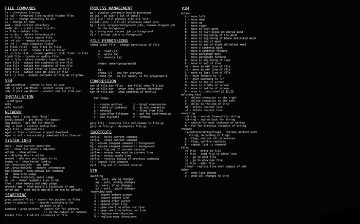 Linux command line cheat sheet