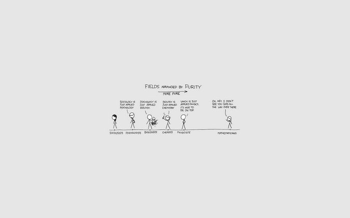 xkcd comic: Fields Arranged by Purity