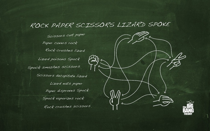 The Big Bang Theory Rock Paper Scissors Lizard Spock