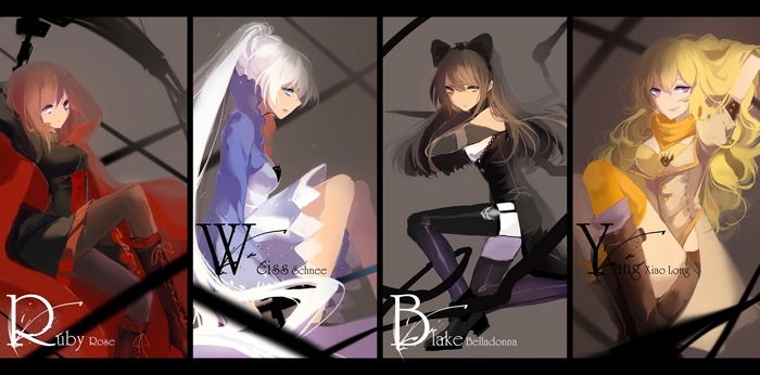 RWBY Characters: Ruby Rose, Weiss Schnee, Blake Belladonna, Yang Xiao Long