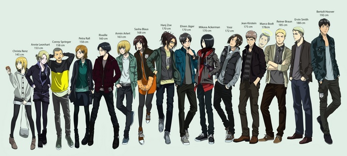 Blouse Sasha Hanji Zoe Mikasa Ackerman Levi Ackerman Perta Rall Armin Arlert Ymir Shingeki no Kyojin Leonheart Annie Jean Kirsrein Eren Jeager Conny Spinger Renz Christa