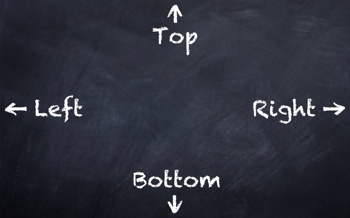 Chalkboard with directional text and arrows