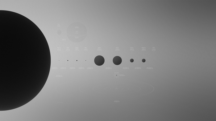 Solar System Planets and Celestial Bodies Size Comparison