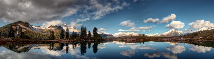 Panoramic mountain lake reflection with clouds