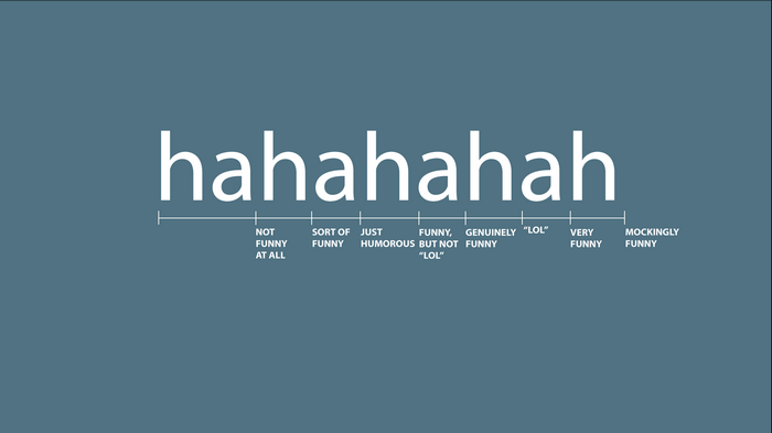 Humor scale with "hahahahah"