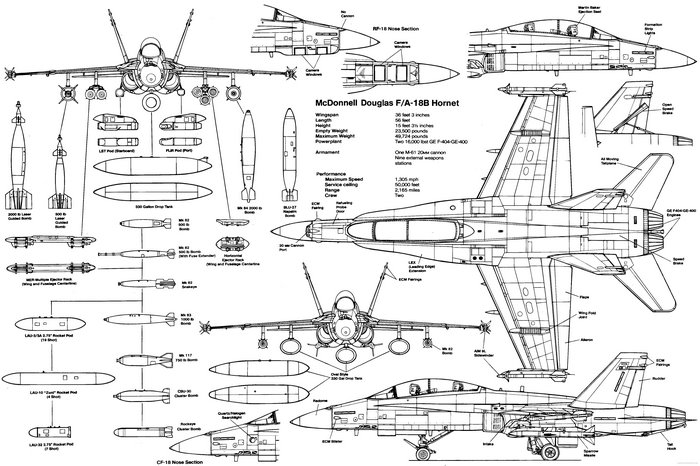 Technical Blueprint of McDonnell Douglas F/A-18B Hornet Fighter Jet