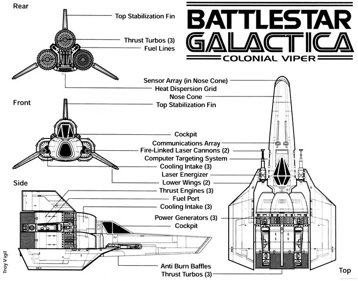 Battlestar Galactica Colonial Viper Blueprint