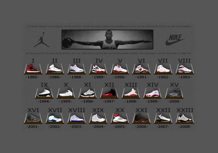 Michael Jordan Nike Air Jordan Shoe Collection