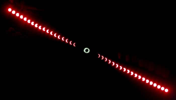 Solar eclipse sequence