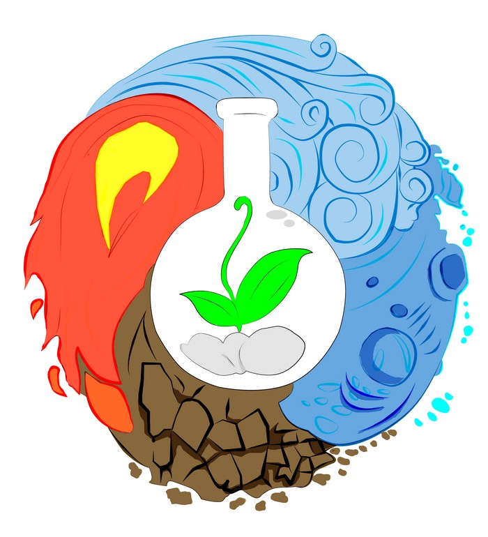 Alchemy symbols of four elements and plant in flask