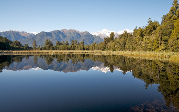 Lake reflection of mountains and forest
