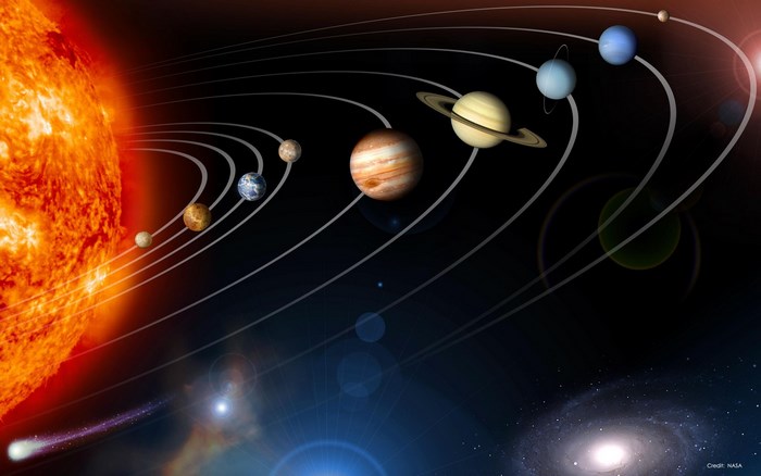 Solar system with planets orbiting the sun