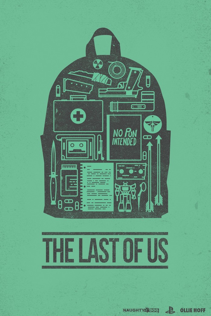 The Last of Us Naughty Dog PlayStation Poster