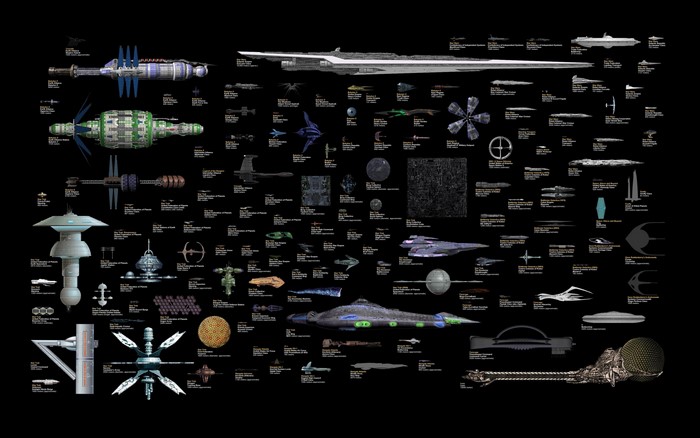 Scale comparison of spaceships from Star Trek, Star Wars, and other sci-fi franchises