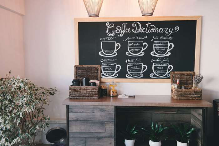 Coffee Dictionary chalkboard in a coffee shop