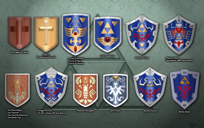 The Legend of Zelda Shields Collection