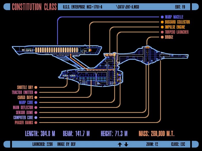 U.S.S. Enterprise NCC-1701-A Constitution Class schematic