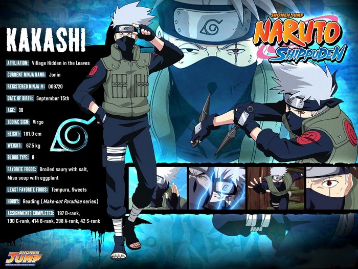 Kakashi from Naruto Shippuden Character Profile