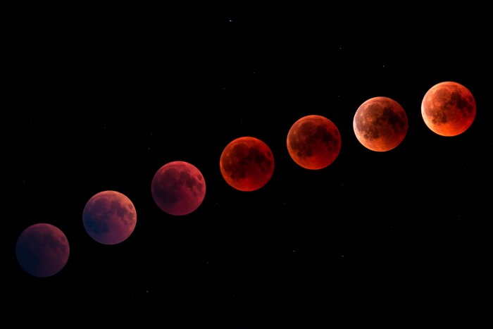 Sequence of Blood Moon phases