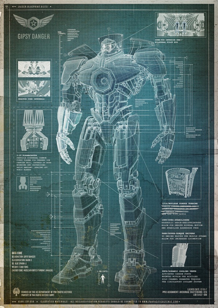 Gipsy Danger Robot Blueprint from Pacific Rim