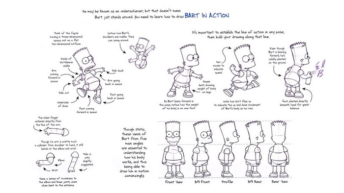 Bart Simpson drawing tutorial