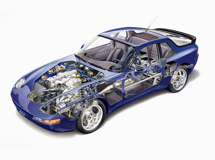 Porsche 968 cutaway with engine and interior details