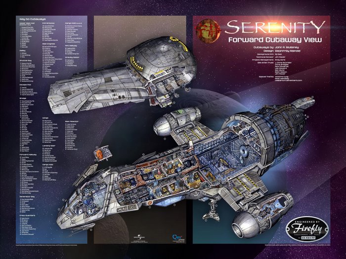 Serenity Forward Cutaway View from Firefly