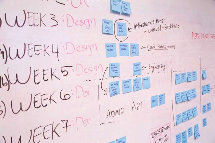 Whiteboard with project schedule and sticky notes