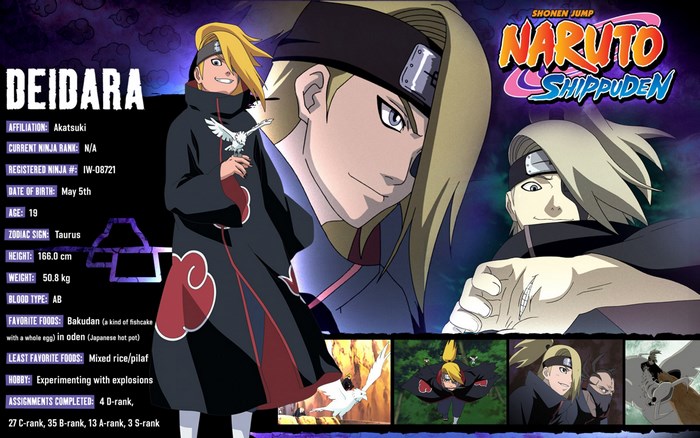 Deidara from Naruto Shippuden