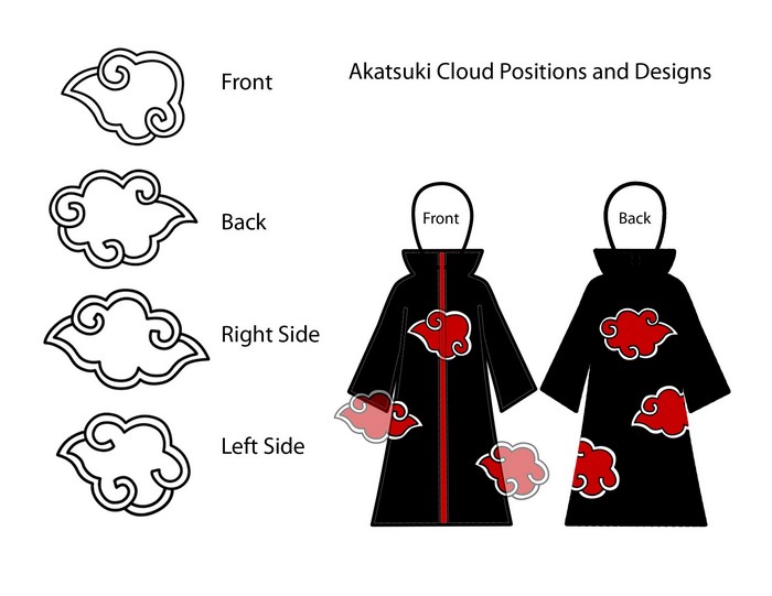 Akatsuki Cloud Positions and Designs from Naruto