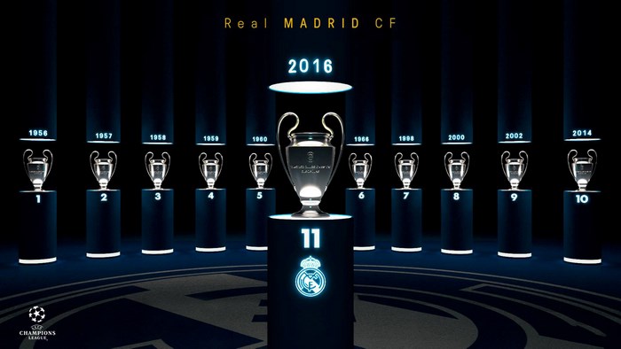 Real Madrid CF Champions League Trophies