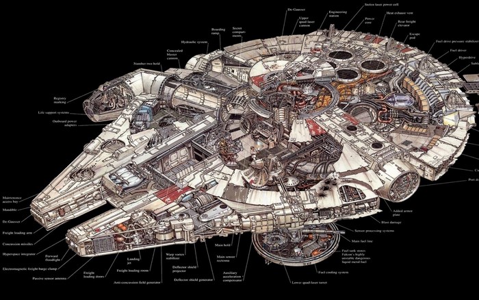 Millennium Falcon cutaway diagram from Star Wars