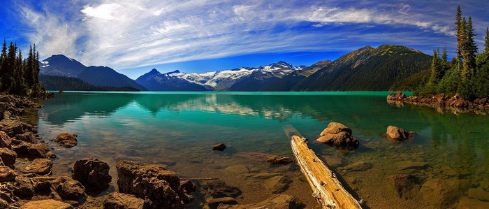 Turquoise lake with snowy mountains and forest in British Columbia, Canada